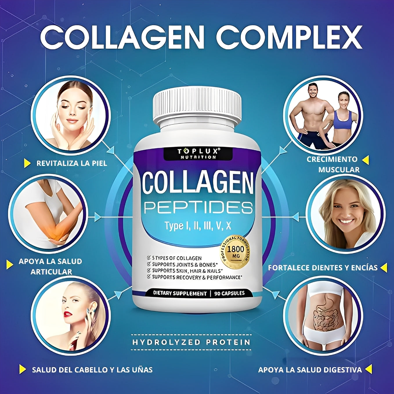 COLLAGEN PEPTIDES COMPLEX